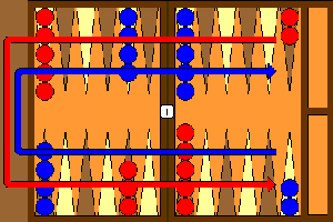 Backgammon afbeelding 1